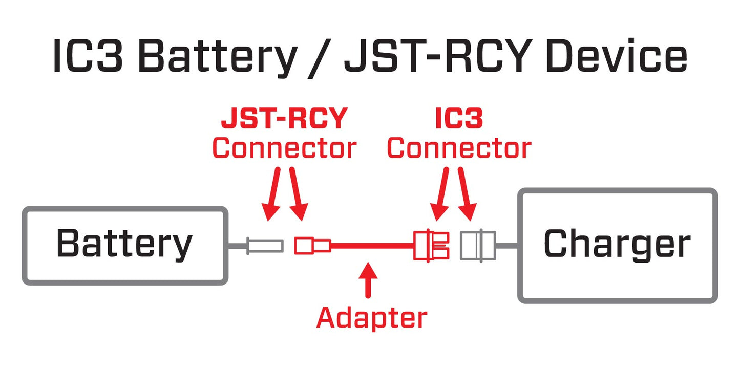 Adapter: IC3 Battery / JST-RCY Device