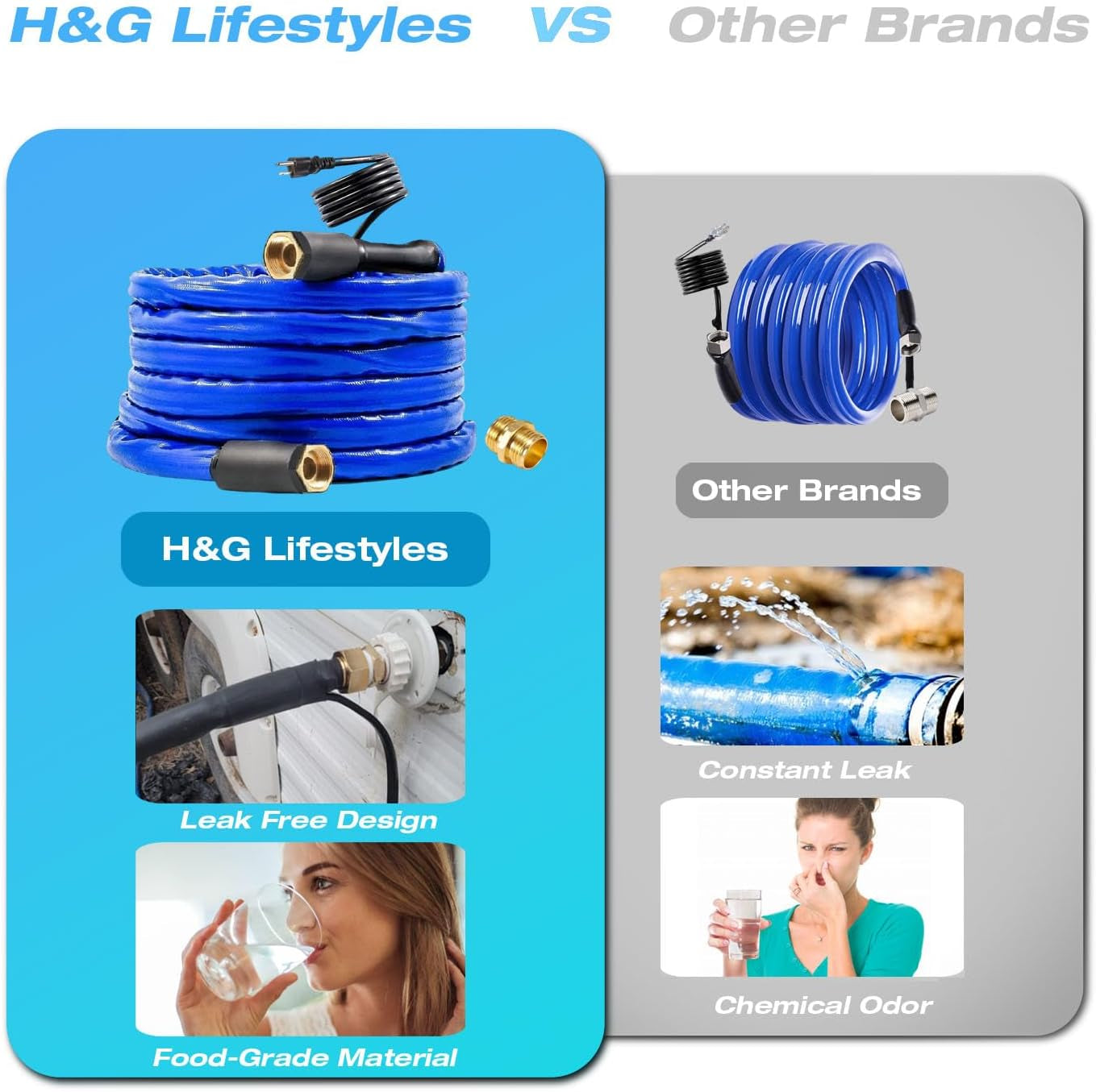 H&G Lifestyles 25Ft RV Heated Water Hose for Camper Insulated Hose Self-Regulating Freeze Protection -45℉ Winterizing Kit 1/2" Inner